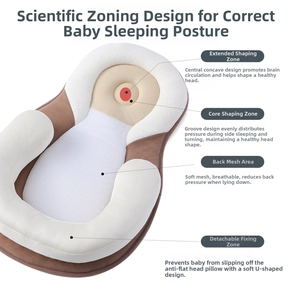 Detail showing the scientific zoned design of the baby orthopedic pillow for head support