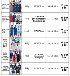 Size chart showing microfibre hooded towel weights and dimensions for different styles