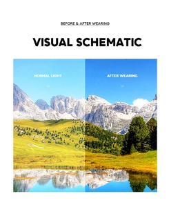Visual comparison showing enhanced color and reduced glare through polarized sunglasses lenses