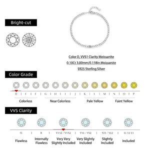 S925 silver bracelet with D-color VVS1 moissanite diamond and stone grading charts