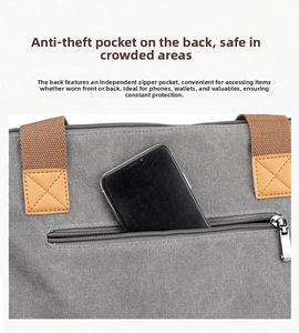 Detail showing back anti-theft zipper pocket on gray canvas bag with a smartphone inside