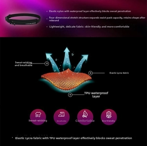 Detail view of ultra-thin running belt with waterproof TPU layer and high elastic fabric