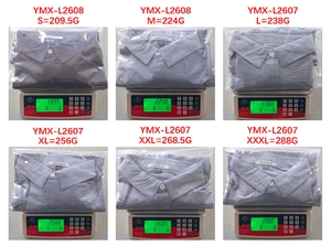 Detail view of cotton linen shirt weights ranging from 209g to 288g on digital scales