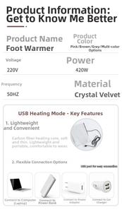 Detail view of USB foot warmer features with crystal velvet and carbon fiber heating