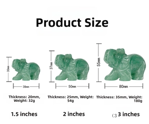 Size comparison chart for natural green quartz elephant figurines in 1.5, 2, and 3 inches