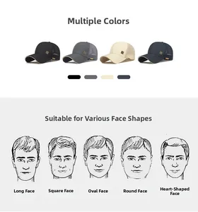 Detailed chart of mesh trucker hats with multi-color options and face shape guide