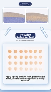 Detail view showing foundation absorption and release performance of the makeup sponge