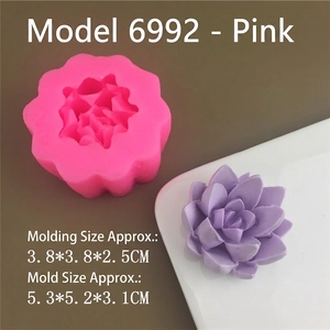 Macro detail of succulent silicone mold with precise dimensions for DIY resin casting