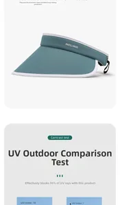 Detail of blue sun visor with mesh fabric and 95% UV protection testing result