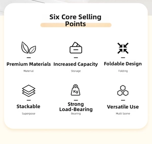 Infographic showing six core features of foldable storage bins with stackable design