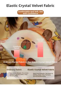 Gros plan sur le tissu en velours de cristal élastique du coussin peluche Capybara
