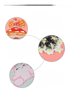 Detail of mushroom and flower embroidery patches showing 15-micron adhesive backing