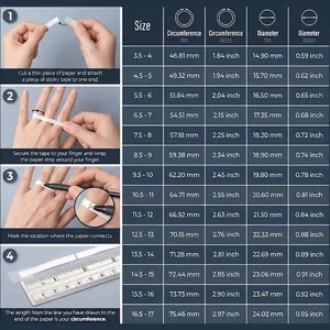 Size guide for braided stainless steel rings with measurement steps and conversion table