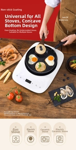 Four-hole non-stick fried egg pan on white electric stove with wooden spatula