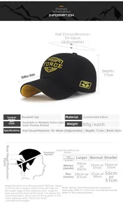 Guide des tailles pour casquette en coton avec tour de tête réglable 55-60cm et dimensions