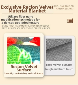 Detail comparison of soft RECCLONS fiber and standard loop pile for high absorption
