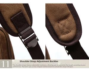 Detail of adjustable metal buckles and reinforced X-stitching on canvas backpack straps