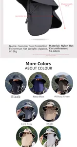 Detail of detachable neck flap and face mask for full 360-degree UV protection sun hat