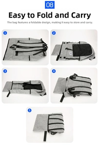 Detailed five-step guide showing how to fold the gray waterproof travel backpack