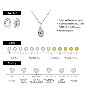 Collier en argent S925 avec pendentif en moissanite ovale 1ct couleur D VVS1