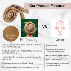 Detail of plush cotton velour heatless hair curler showing soft non-slip material texture