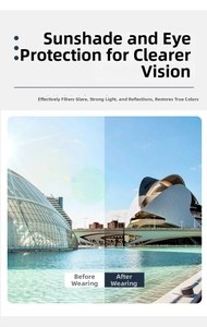 Comparaison de clarté visuelle et protection avec lunettes de soleil polarisées UV400 pour hommes