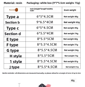Detailed size and weight chart for resin Christmas house ornaments and gift miniatures