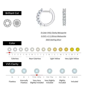S925 sterling silver moissanite hoop earrings with D-color VVS1 brilliant cut stones