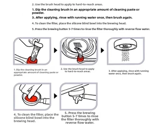 5-step guide for cleaning espresso group head with brush and blind filter basket