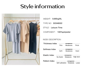 Detailed chart showing material specs and style info for 100% polyester knit sets