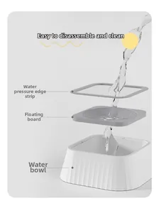 Exploded view of splash-proof pet bowl showing detachable three-layer floating structure