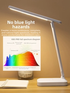 Close-up of eye-protection LED desk lamp with adjustable folding arm on a wooden desk