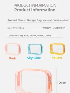 Detailed chart of waterproof PVC makeup bags showing 17x6x12cm size and five color options