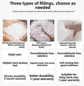 Detail comparison of cushion fillers including EPS, EPP beads and high resilience sponge
