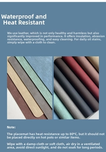 Waterproof leather placemat detail showing textured surface and multi-color selection