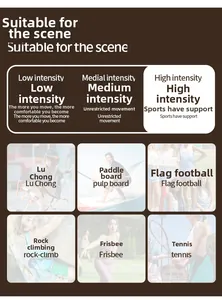 Guide du body de yoga pour intensité faible à élevée selon différents types de sports