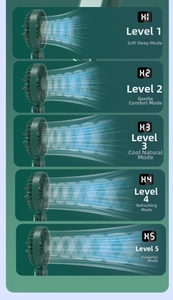 Detail of portable fan with 5-speed adjustable wind modes from soft sleep to powerful wind