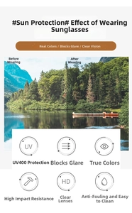 Detailed lens view showing UV400 protection and HD polarized anti-glare technology