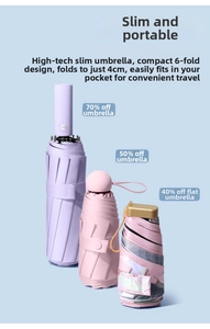 Three sizes of portable folding sun umbrellas showing a slim 4cm profile design