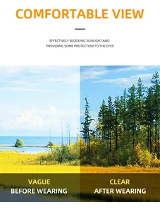 Visual comparison showing enhanced clarity and color contrast of polarized sunglasses lenses