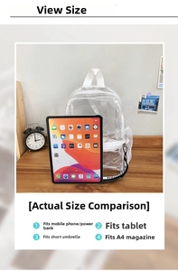 Detailed view of clear PVC backpack showing capacity with an iPad and A4 magazine size comparison