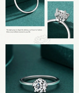Detail shots of a 925 silver ring featuring a four-prong set sparkling zircon solitaire