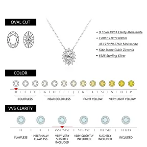 Collana con ciondolo solitario in argento 925 con moissanite ovale 1ct D VVS1 brillante