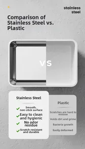 Vue détaillée comparant l'acier inoxydable durable au plastique pour les litières