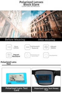 Polarized lens detail showing anti-glare HD vision and real-time contrast test view