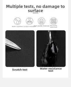 Detail of water-resistant and anti-scratch Oxford fabric for laptop bags with test results