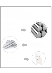 Infographic of eco-friendly gold-plated stainless steel heart earrings set with specifications