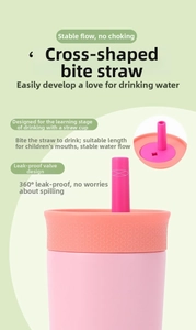 Detail of cross-cut silicone straw with leak-proof valve and flow control design