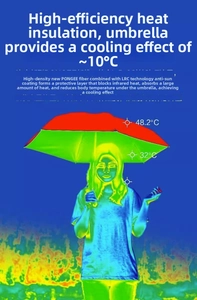 Thermal comparison of the cooling effect using a high-density sun umbrella with UV coating