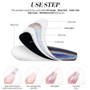 Five-step laser nail powder application guide for a vibrant rainbow holographic finish